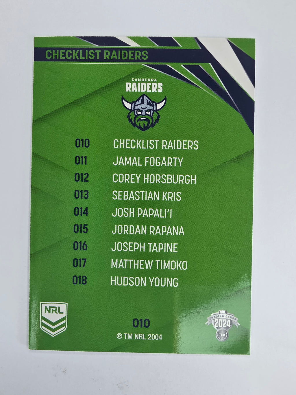 NRL 2024 Traders Base Card #010 Raiders Checklist Canberra Raiders