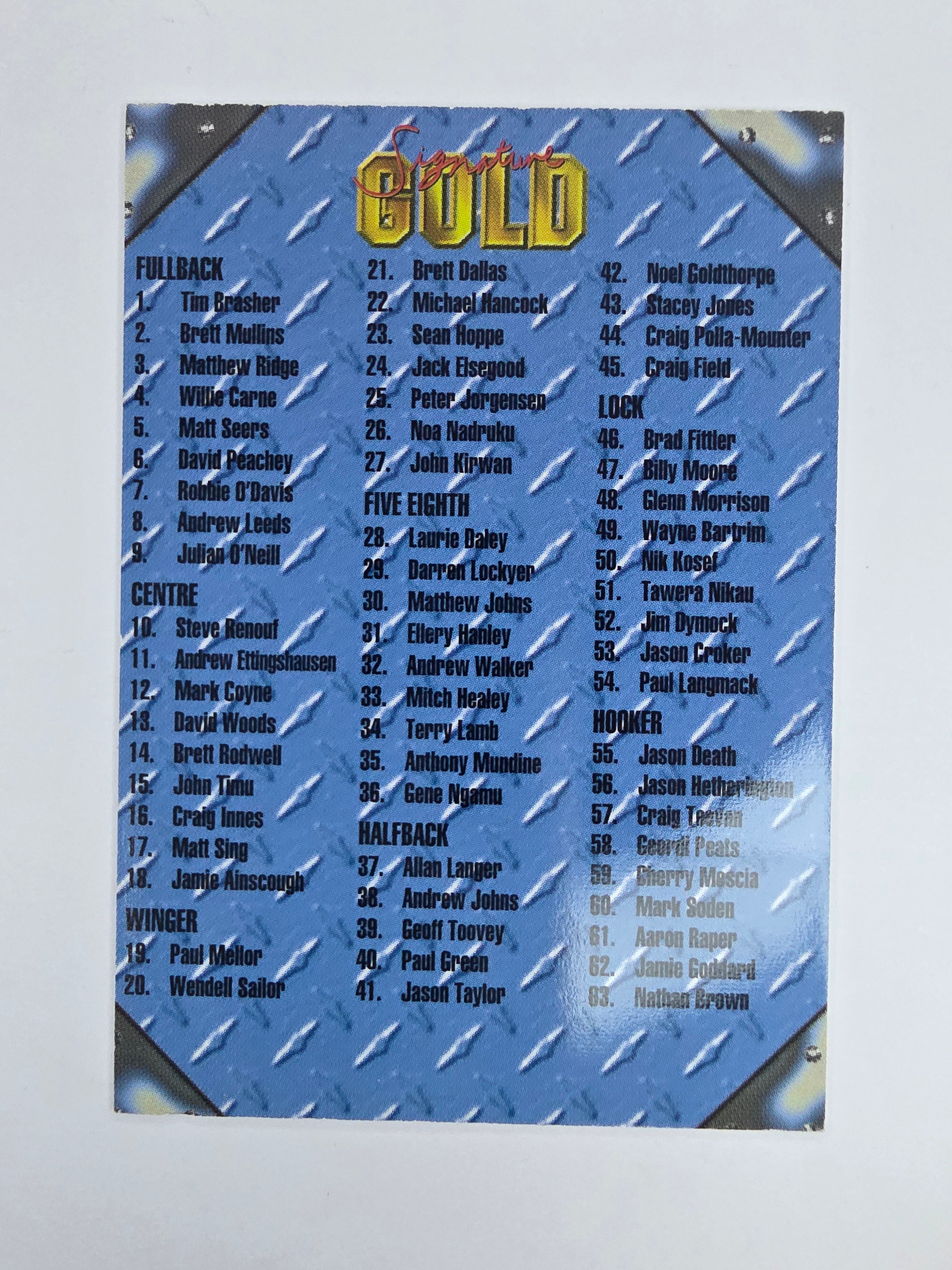 1996 Dynamic Signature Gold #90 Checklist