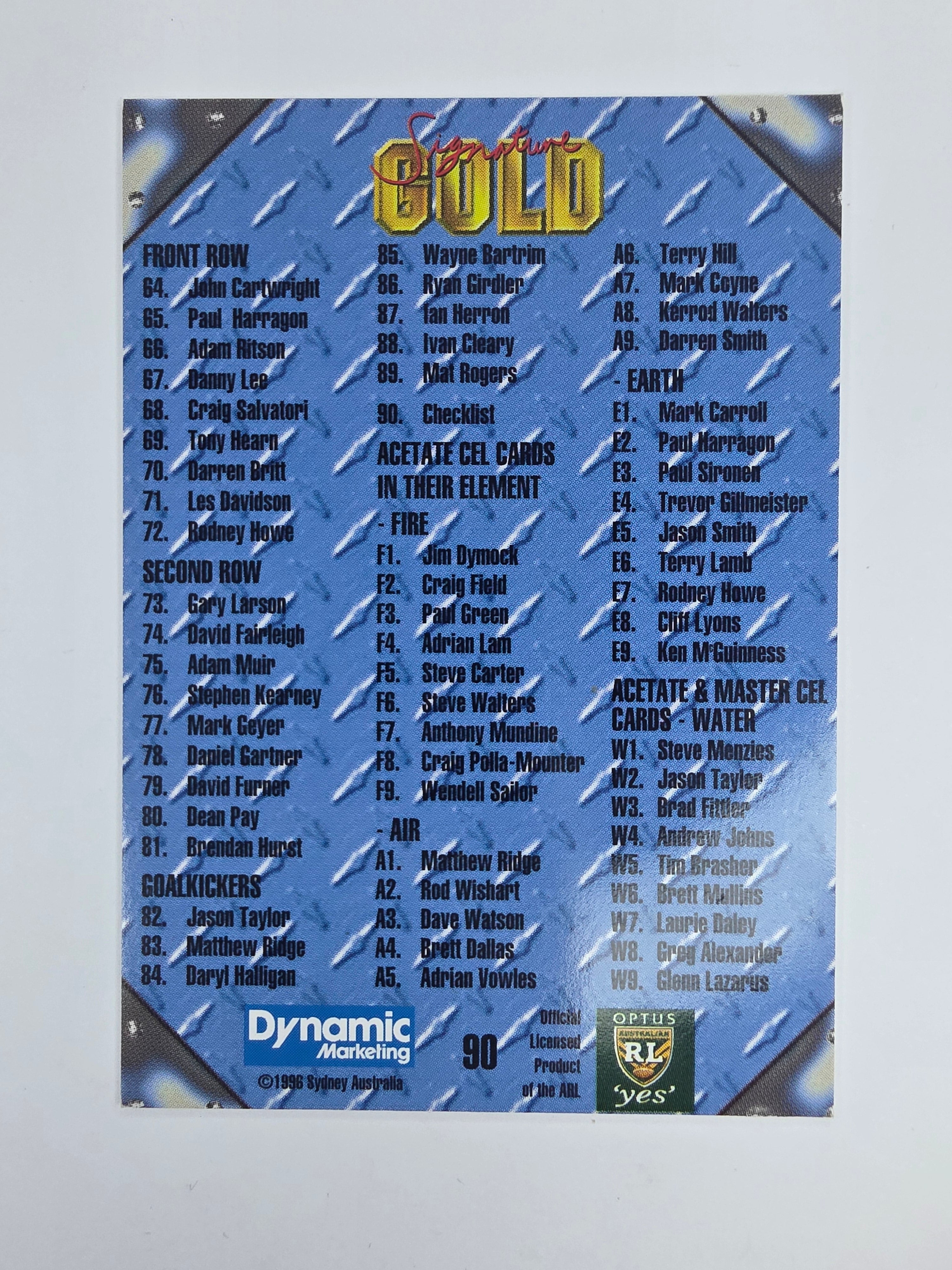 1996 Dynamic Signature Gold #90 Checklist