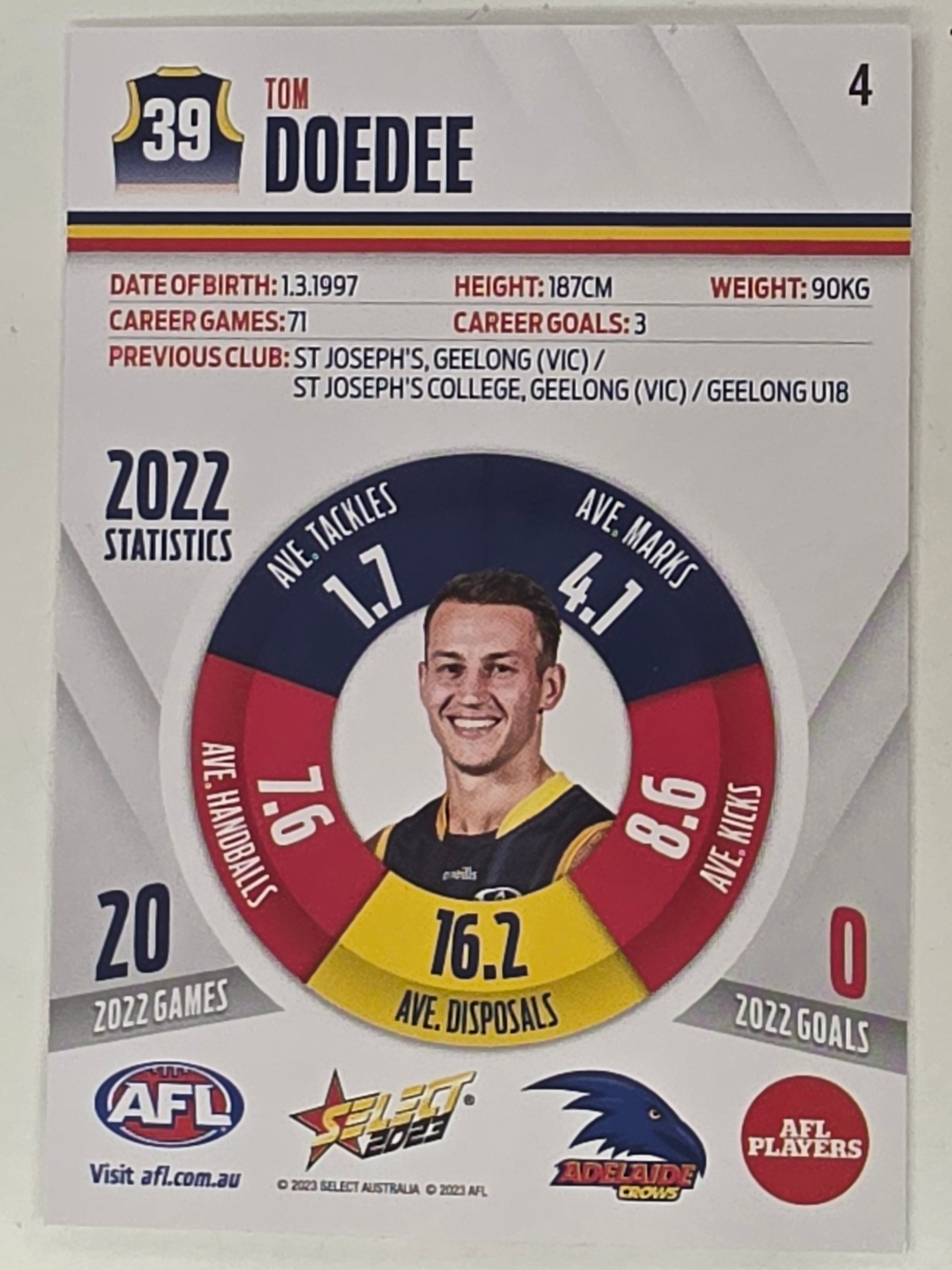 AFL 2023 Footy Stars Base Card #004 Tom Doedee Adelaide Crows