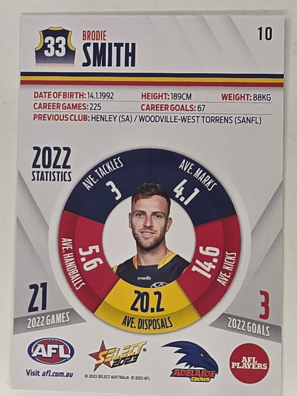 AFL 2023 Footy Stars Base Card #010 Brodie Smith Adelaide Crows