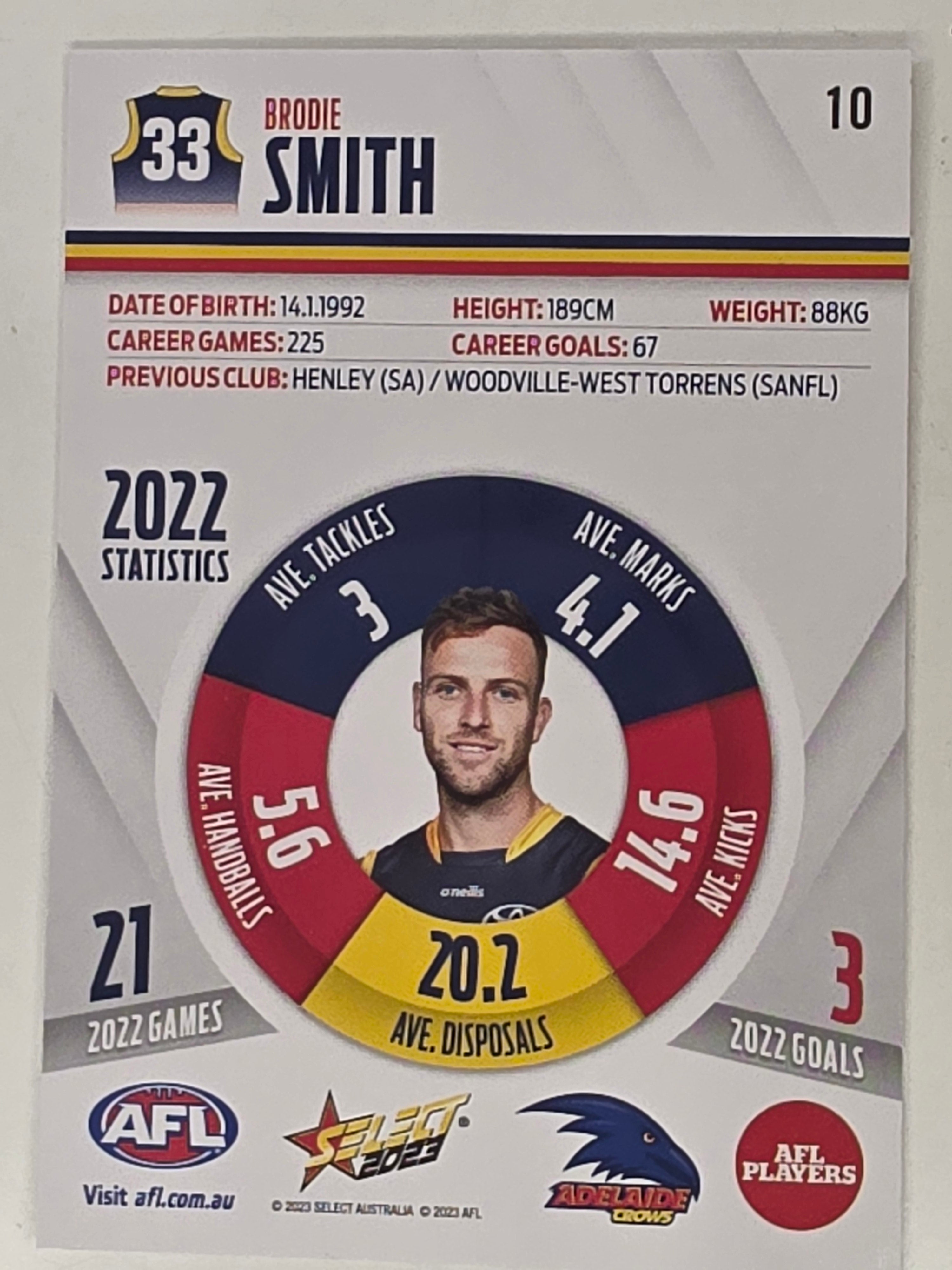 AFL 2023 Footy Stars Base Card #010 Brodie Smith Adelaide Crows