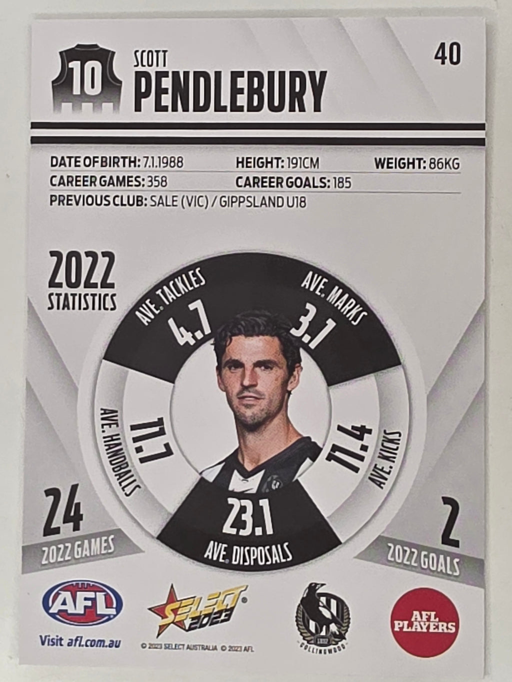 AFL 2023 Footy Stars Base Card #040 Scott Pendlebury Collingwood Magpies