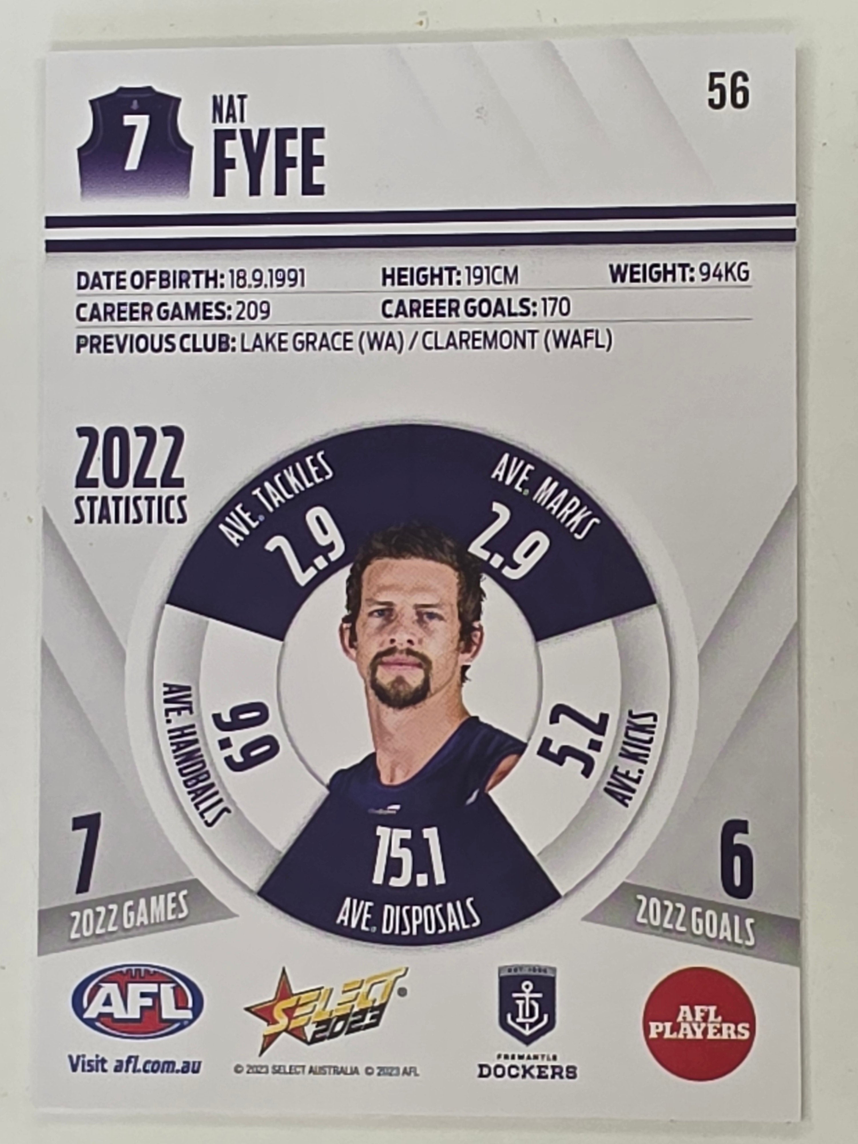AFL 2023 Footy Stars Base Card #056 Nat Fyfe Fremantle Dockers