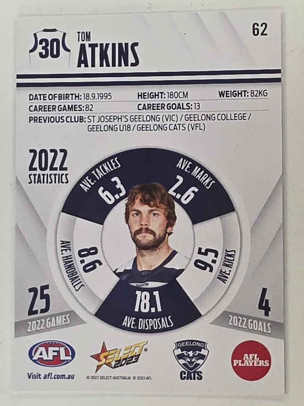 AFL 2023 Footy Stars Base Card #062 Tom Atkins Geelong Cats