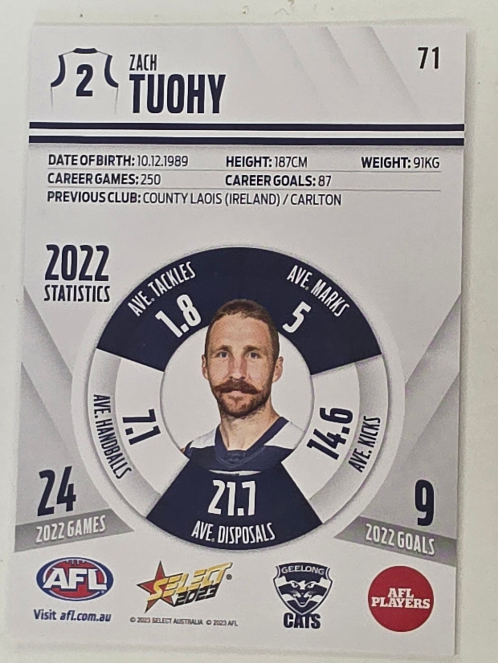 AFL 2023 Footy Stars Base Card #071 Zach Tuohy Geelong Cats