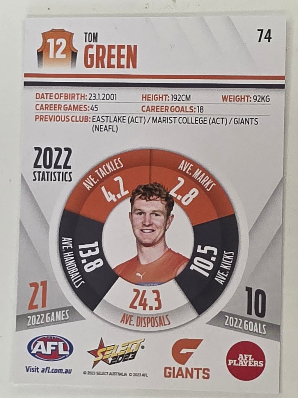 AFL 2023 Footy Stars Base Card #074 Tom Green GWS Giants