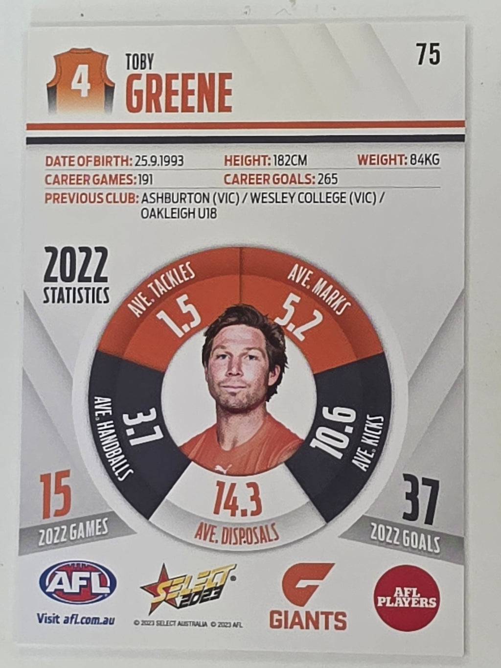 AFL 2023 Footy Stars Base Card #075 Toby Greene GWS Giants