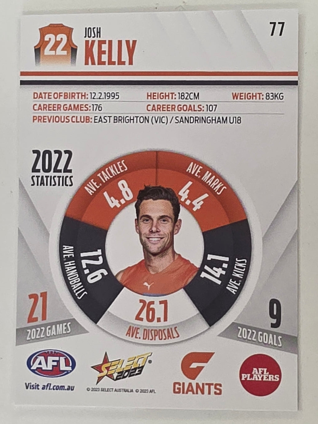 AFL 2023 Footy Stars Base Card #077 Josh Kelly GWS Giants