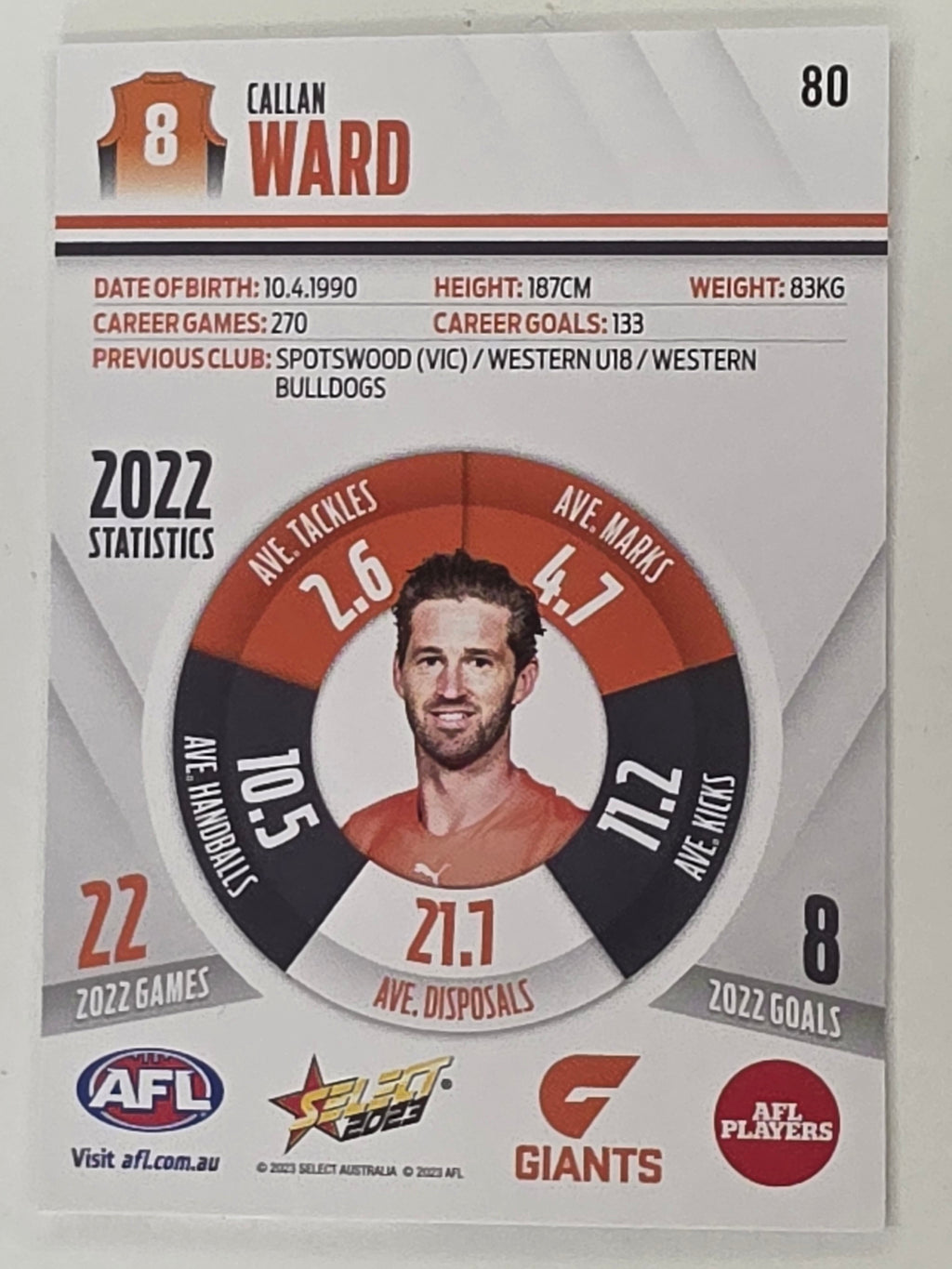 AFL 2023 Footy Stars Base Card #080 Callan Ward GWS Giants