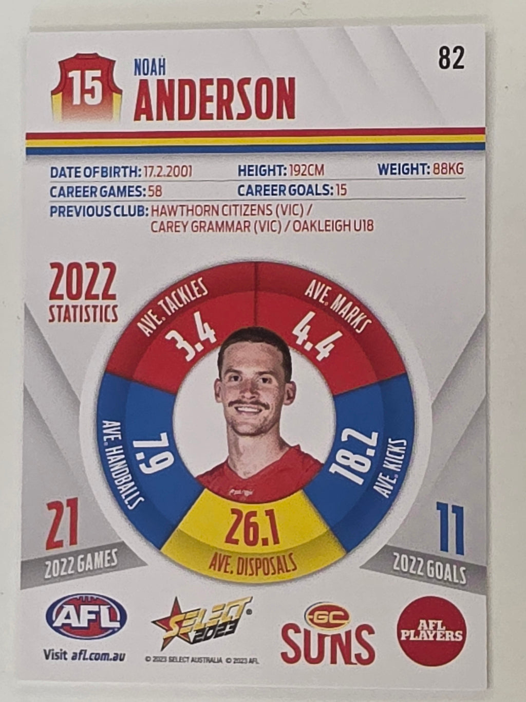 AFL 2023 Footy Stars Base Card #082 Noah Anderson Gold Coast Suns