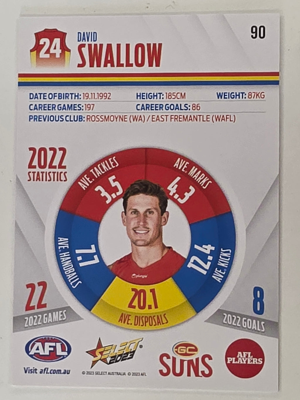 AFL 2023 Footy Stars Base Card #090 David Swallow Gold Coast Suns