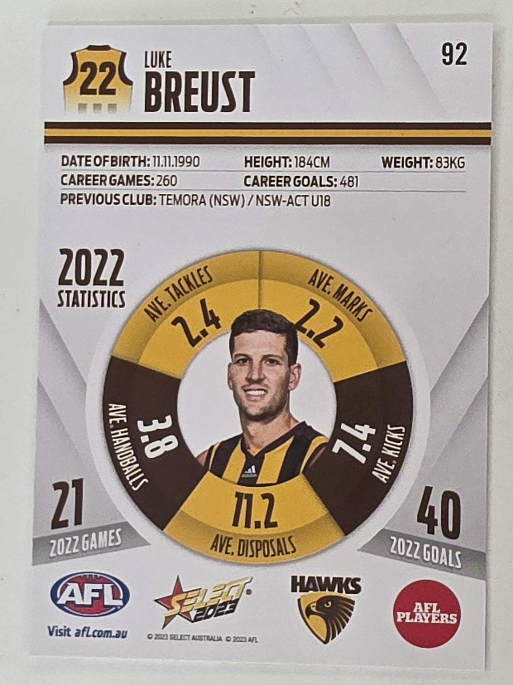 AFL 2023 Footy Stars Base Card #092 Luke Breust Hawthorn Hawks