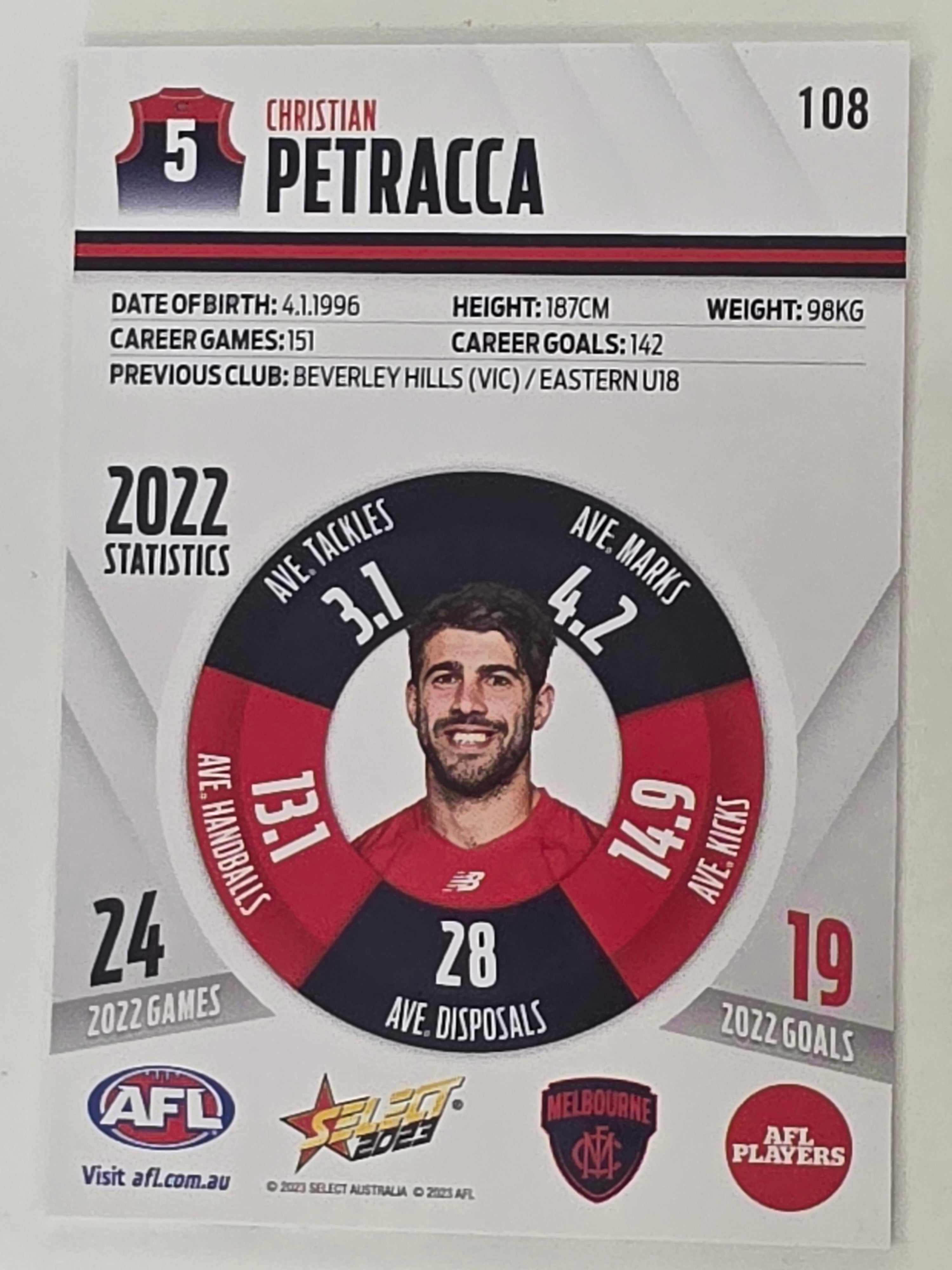 AFL 2023 Footy Stars Base Card #108 Christian Petracca Melbourne Demons