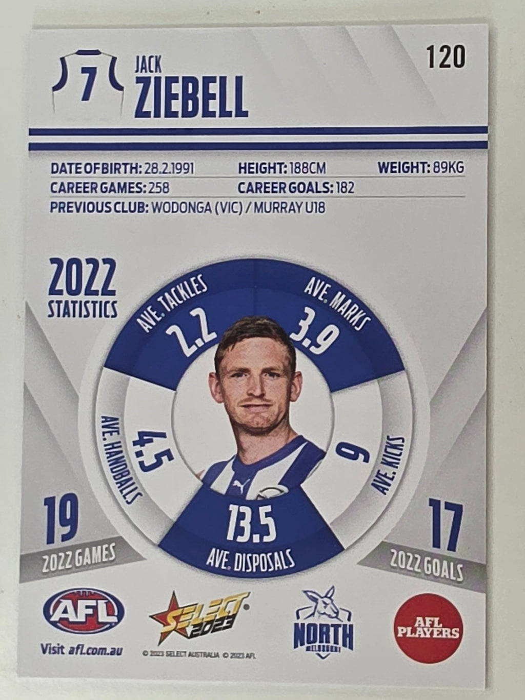 AFL 2023 Footy Stars Base Card #120 Jack Ziebell North Melbourne Kangaroos