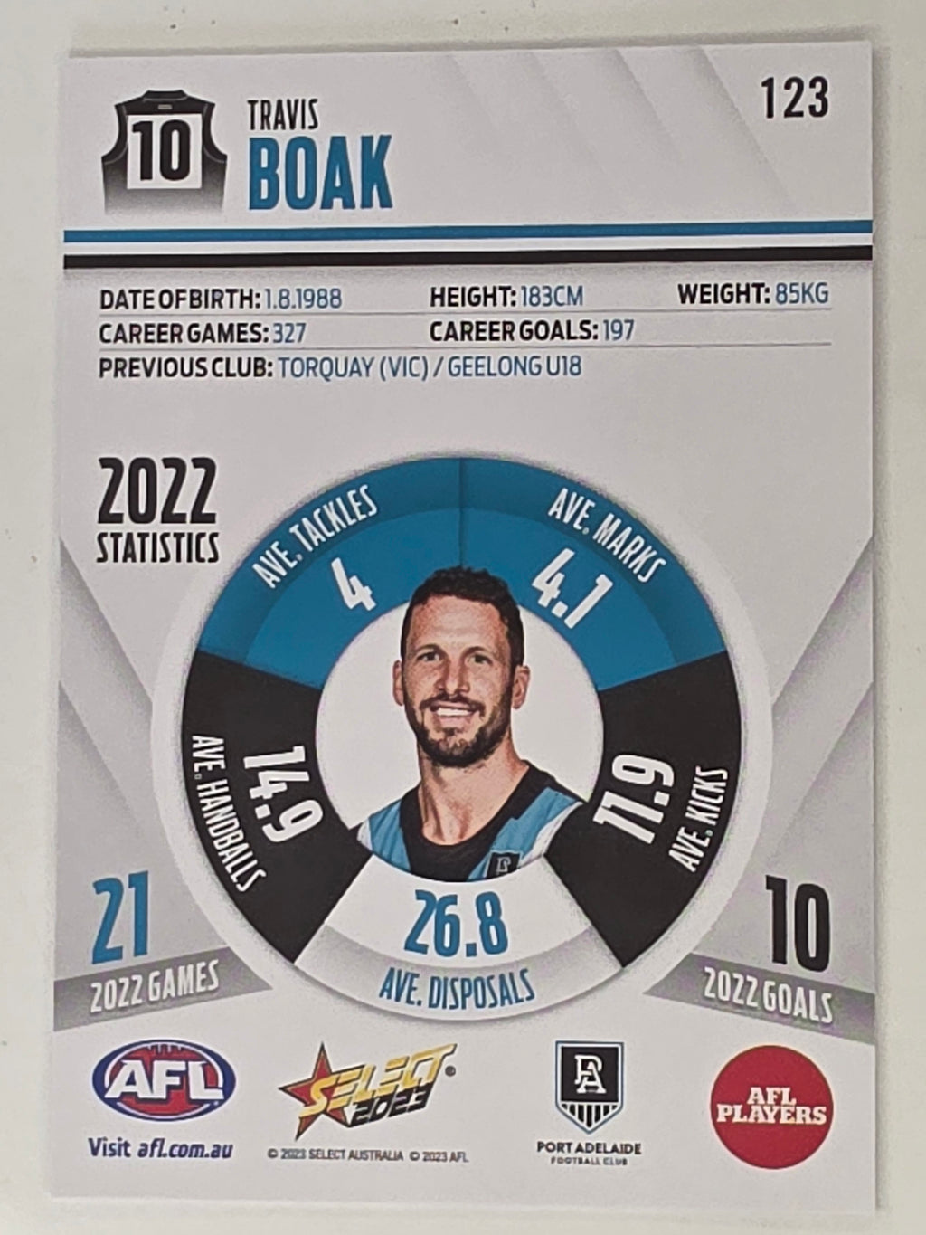 AFL 2023 Footy Stars Base Card #123 Travis Boak Port Adelaide Power