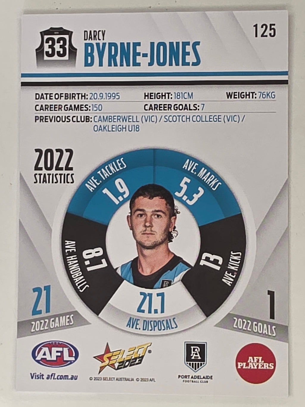 AFL 2023 Footy Stars Base Card #125 Darcy Byrne-Jones Port Adelaide Power