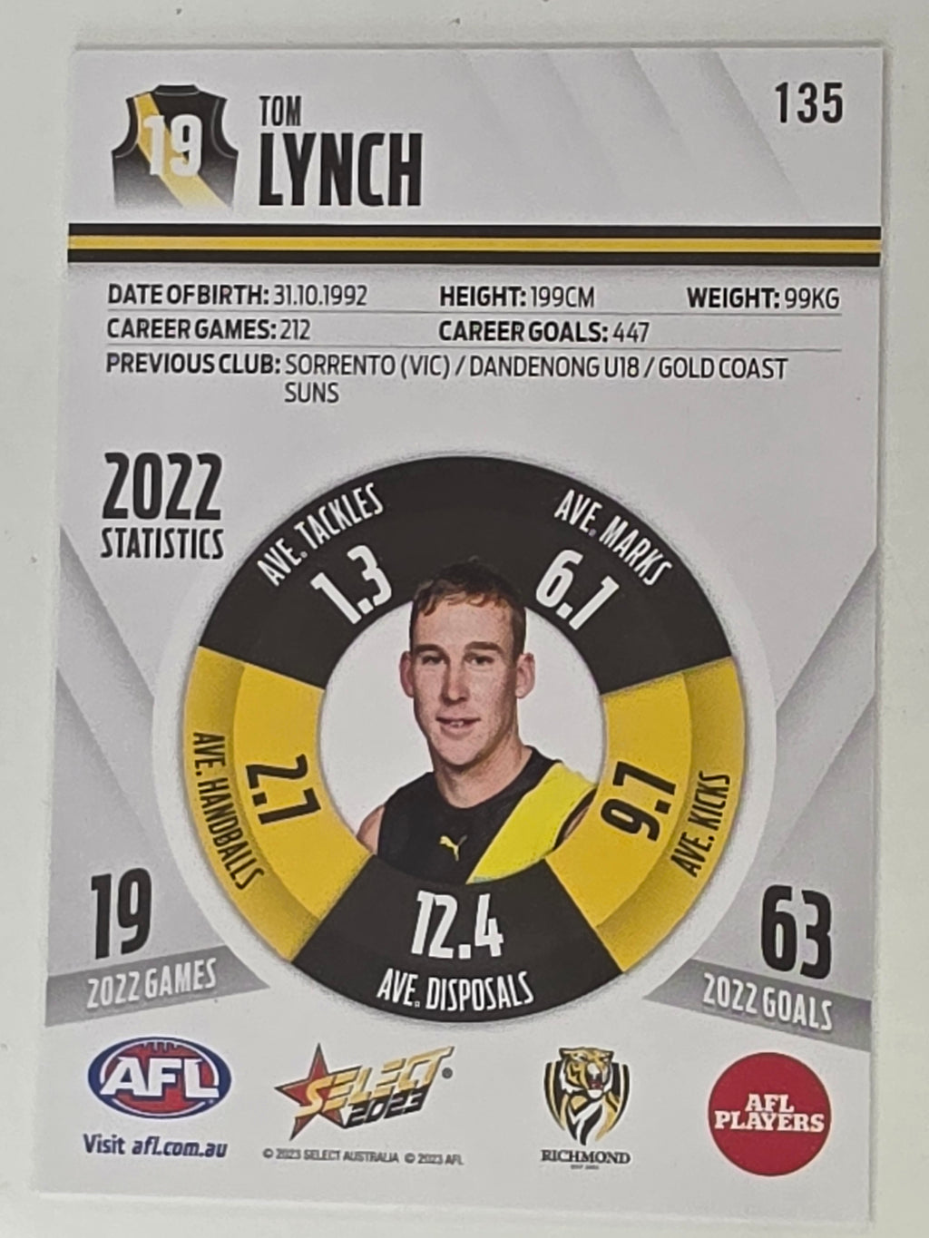AFL 2023 Footy Stars Base Card #135 Tom Lynch Richmond Tigers