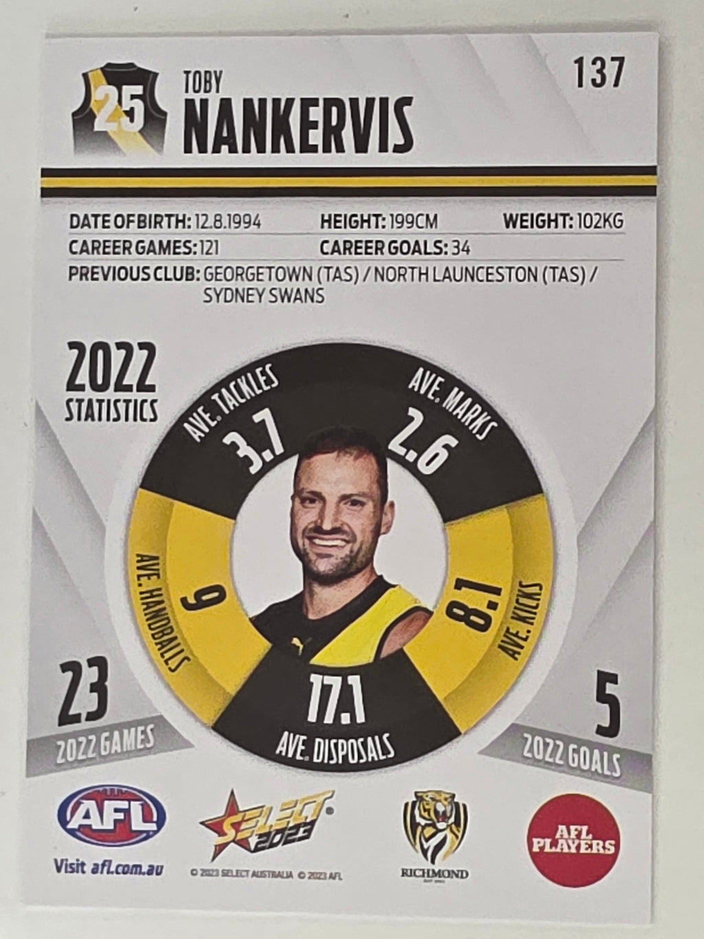 AFL 2023 Footy Stars Base Card #137 Toby Nankervis Richmond Tigers