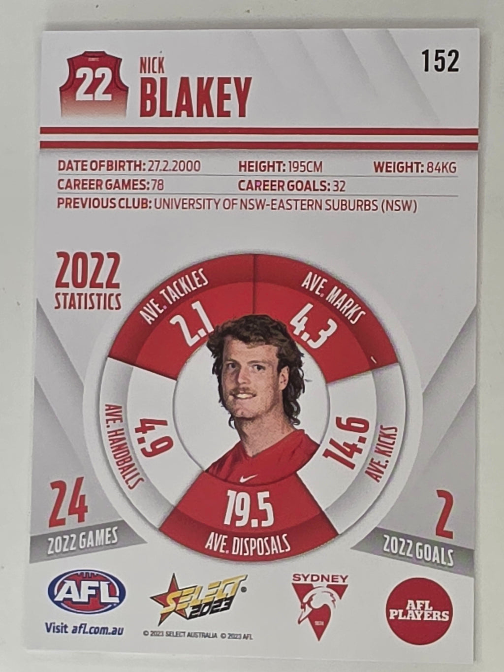 AFL 2023 Footy Stars Base Card #152 Nick Blakey Sydney Swans