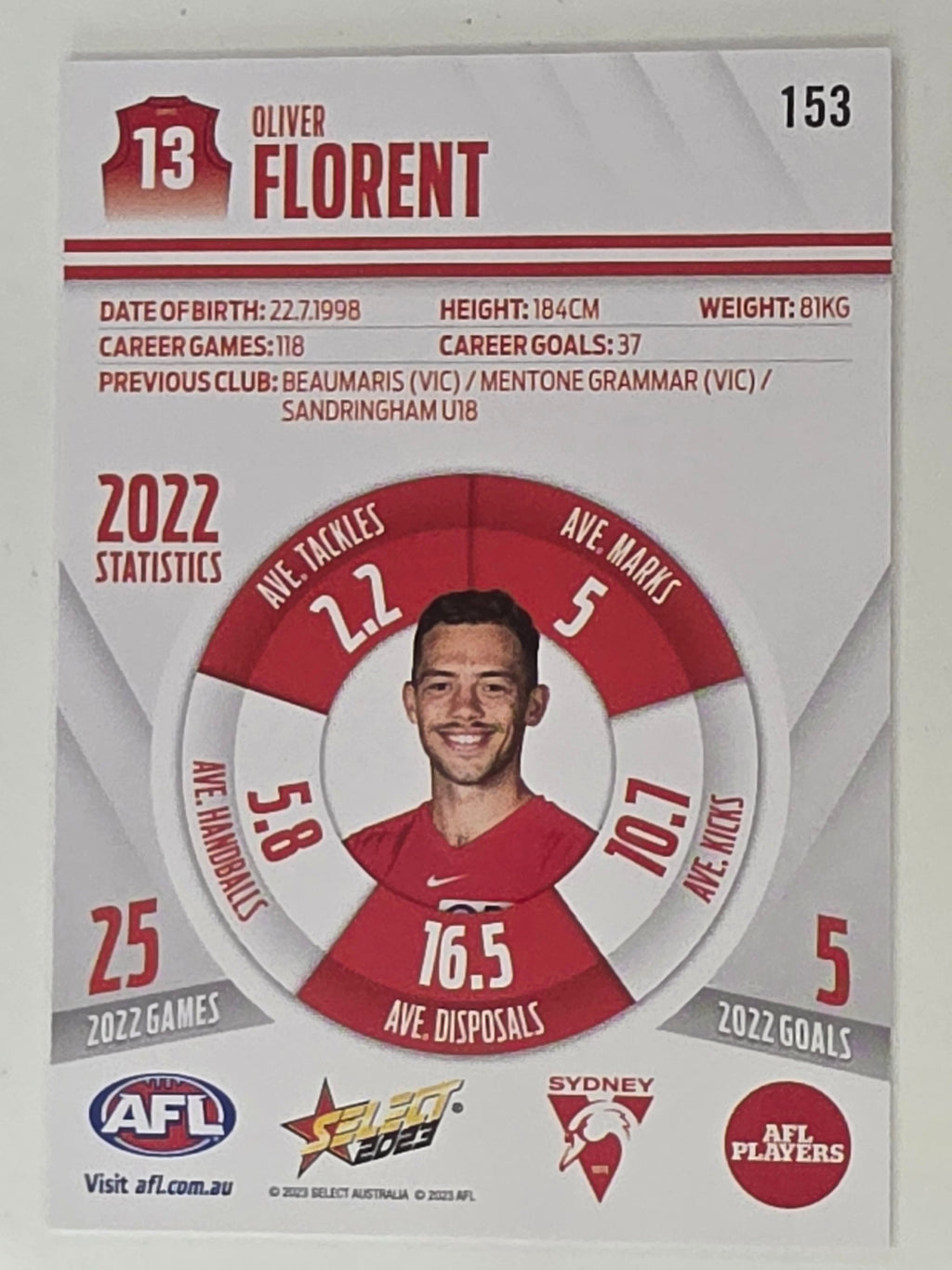 AFL 2023 Footy Stars Base Card #153 Oliver Florent Sydney Swans