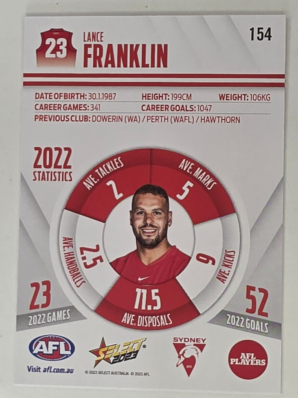 AFL 2023 Footy Stars Base Card #154 Lance Franklin Sydney Swans