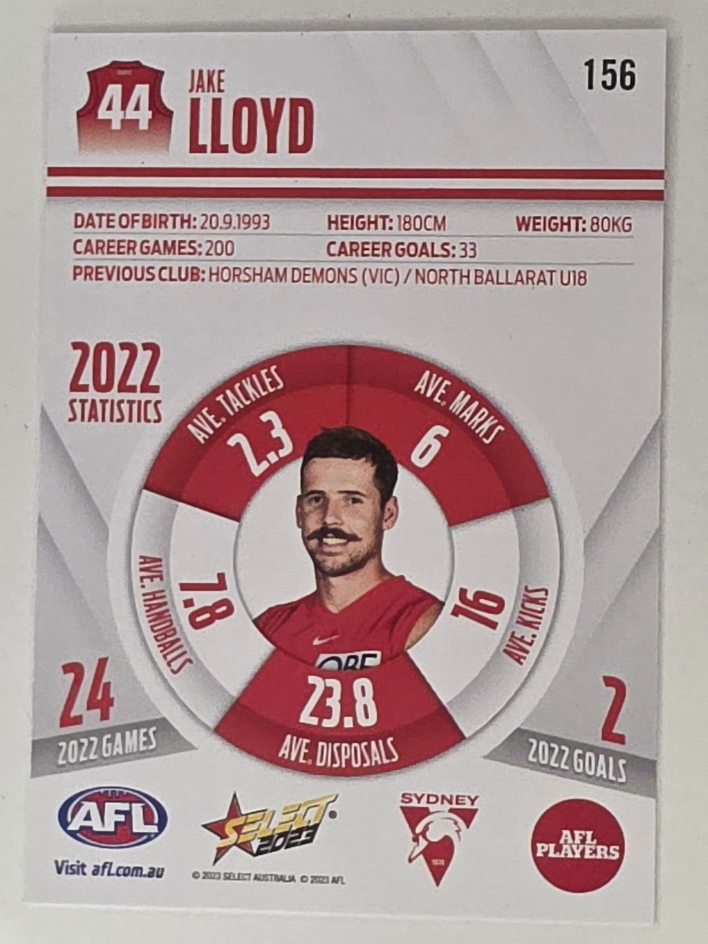 AFL 2023 Footy Stars Base Card #156 Jake Lloyd Sydney Swans