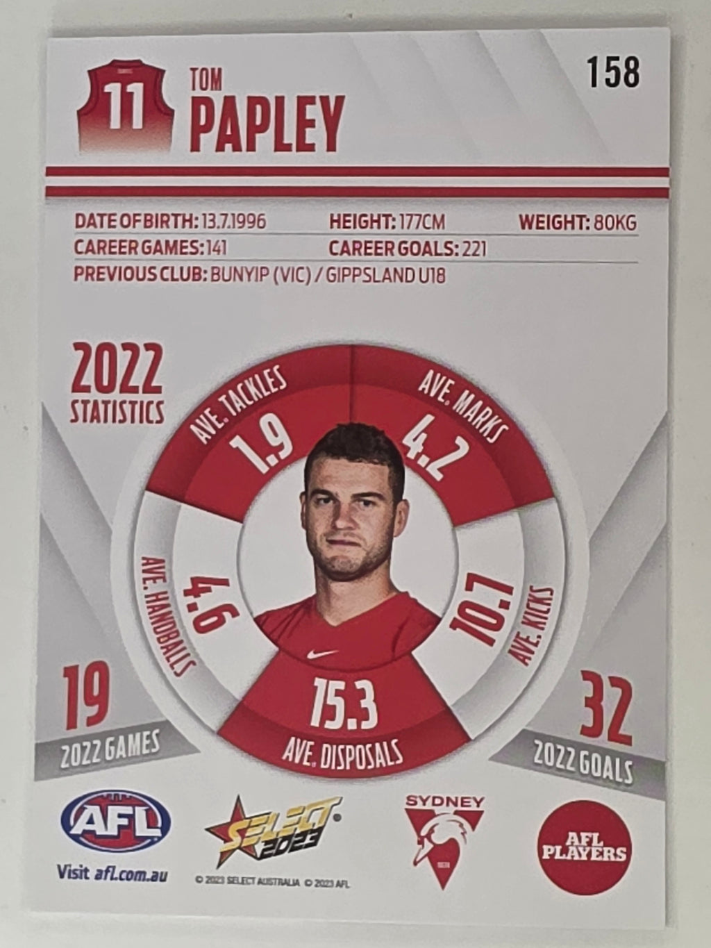 AFL 2023 Footy Stars Base Card #158 Tom Papley Sydney Swans