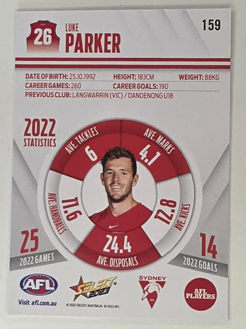 AFL 2023 Footy Stars Base Card #159 Luke Parker Sydney Swans