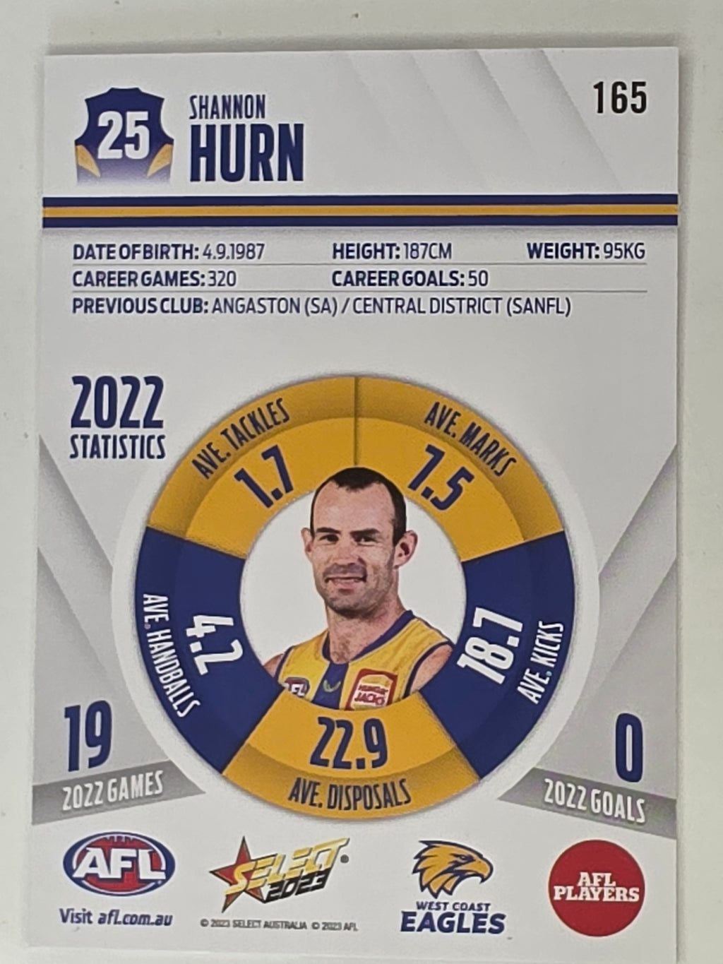 AFL 2023 Footy Stars Base Card #165 Shannon Hurn West Coast Eagles