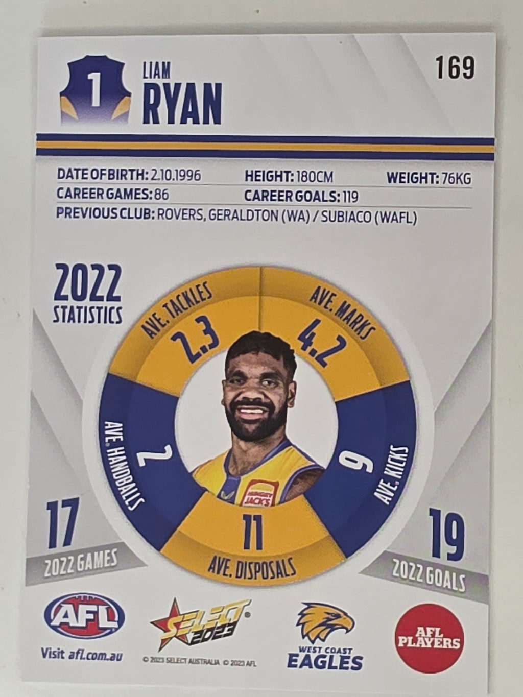 AFL 2023 Footy Stars Base Card #169 Liam Ryan West Coast Eagles