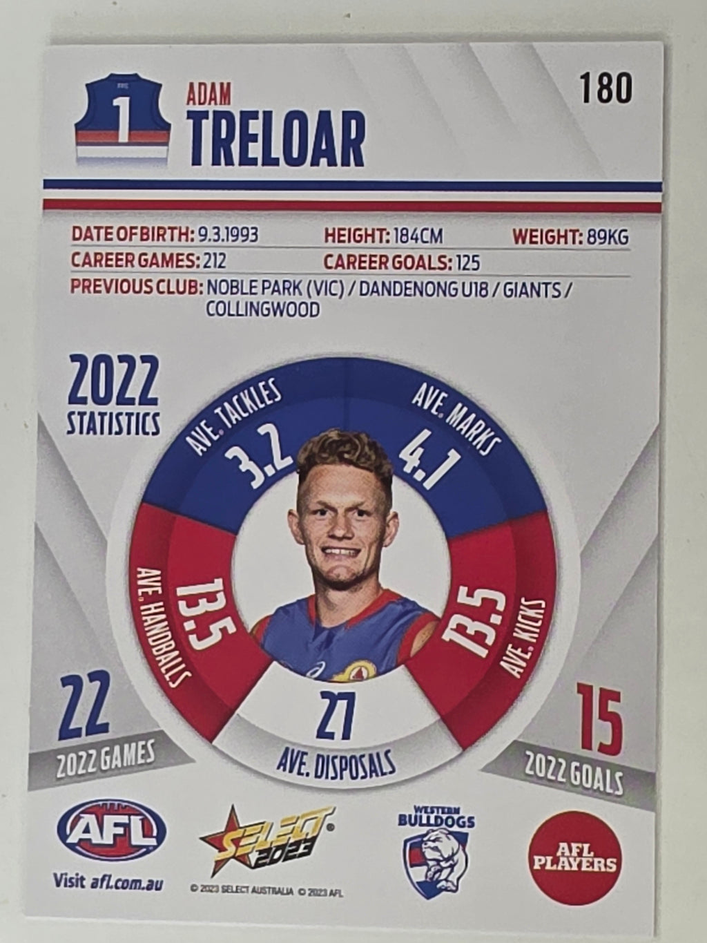 AFL 2023 Footy Stars Base Card #180 Adam Treloar Western Bulldogs