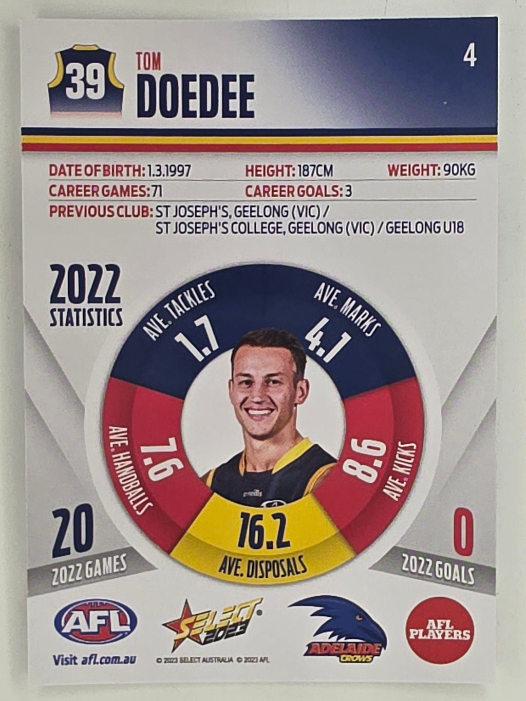 AFL 2023 Footy Stars Parallel Colour Spots #004 Tom Doedee Adelaide Crows