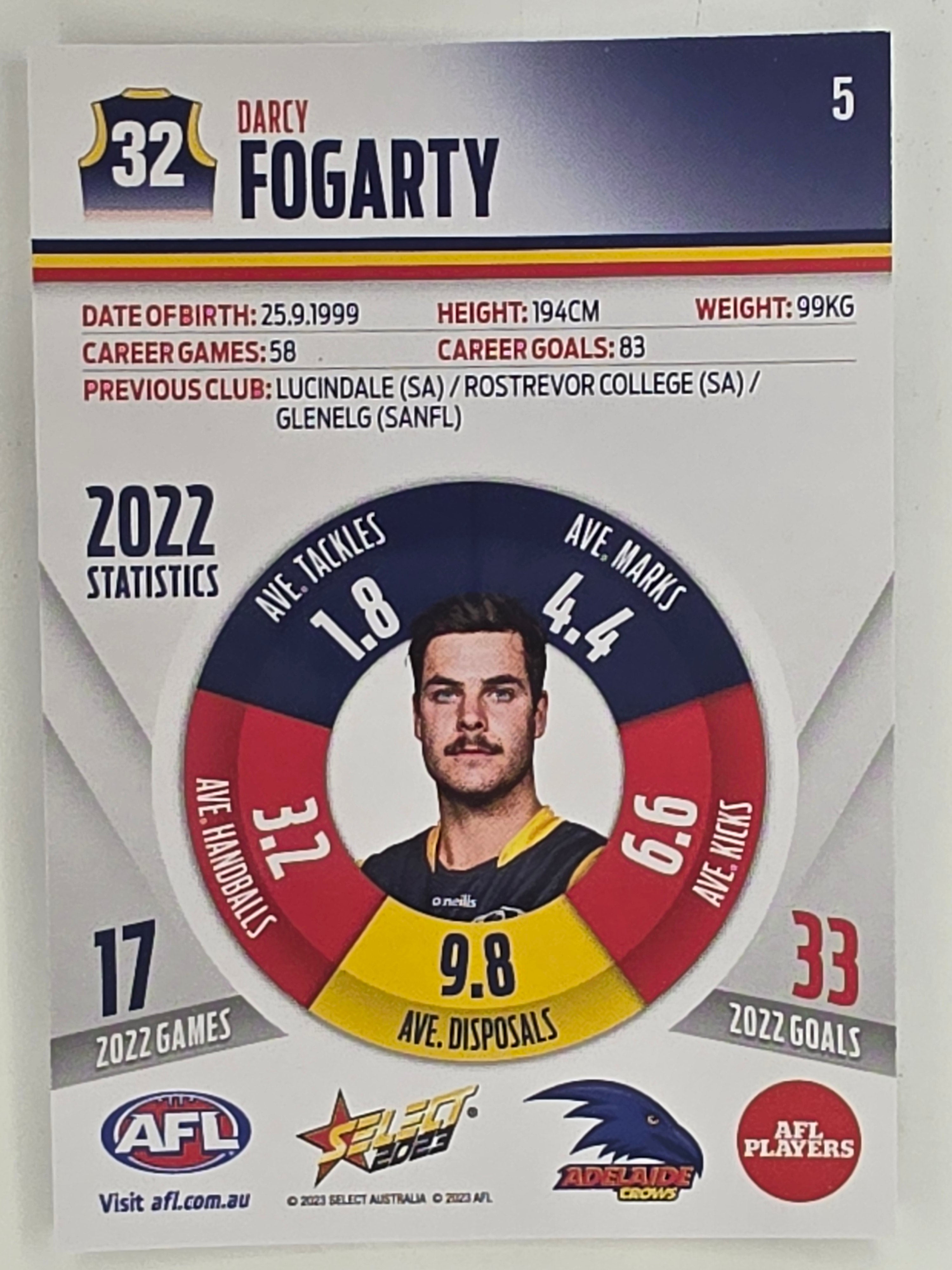 AFL 2023 Footy Stars Parallel Colour Spots #005 Darcy Fogarty Adelaide Crows