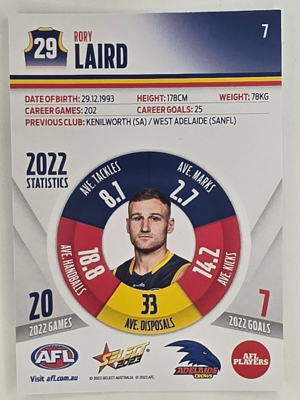 AFL 2023 Footy Stars Parallel Colour Spots #007 Rory Laird Adelaide Crows