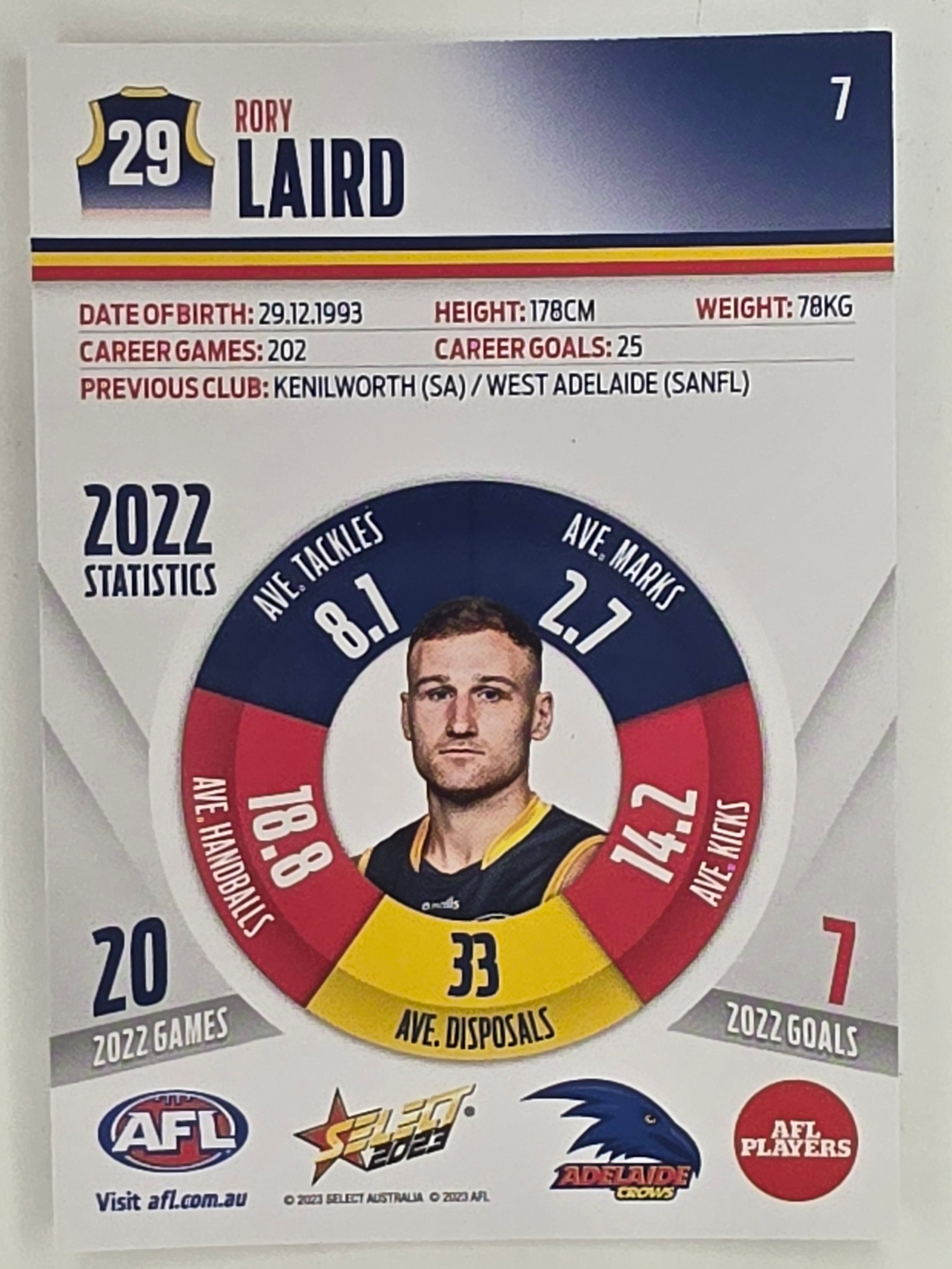 AFL 2023 Footy Stars Parallel Colour Spots #007 Rory Laird Adelaide Crows