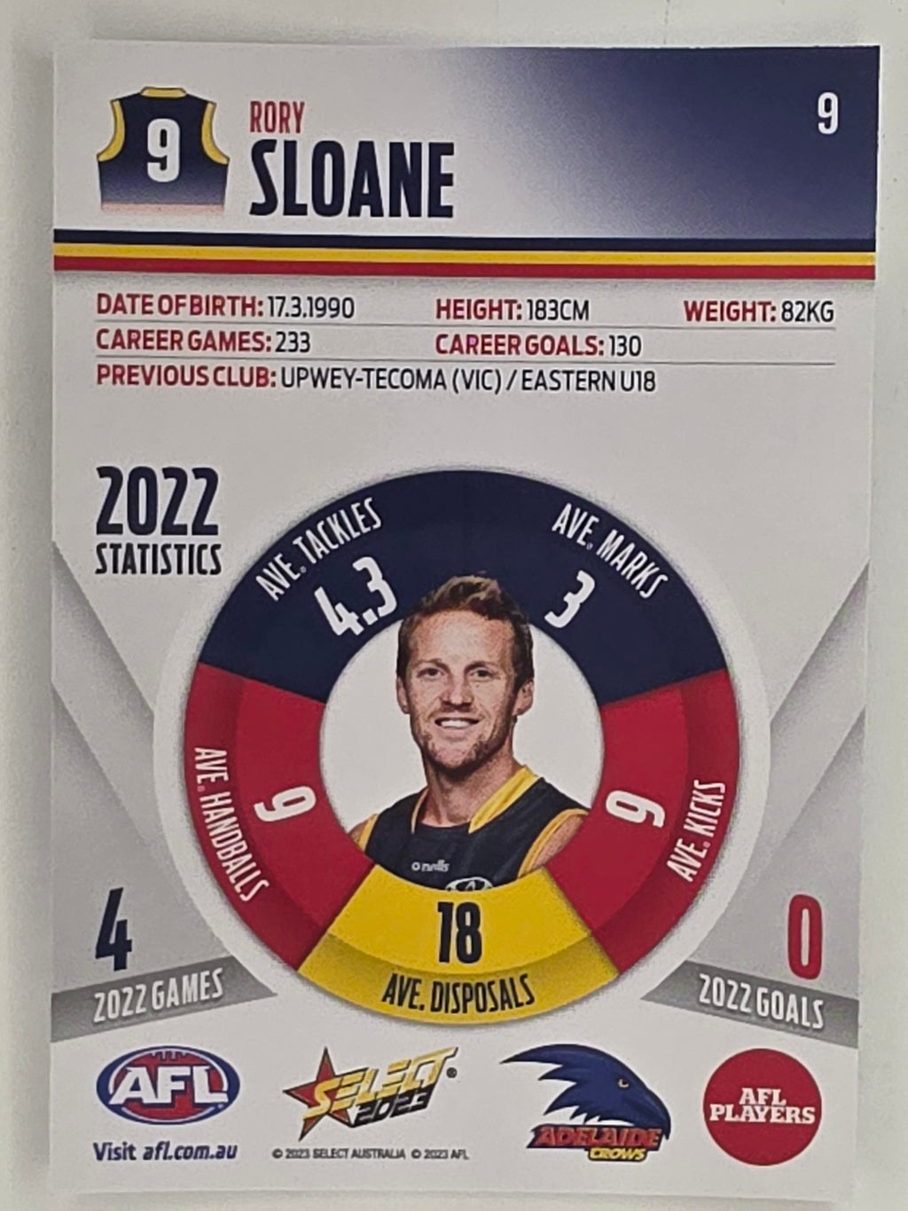 AFL 2023 Footy Stars Parallel Colour Spots #009 Rory Sloane Adelaide Crows