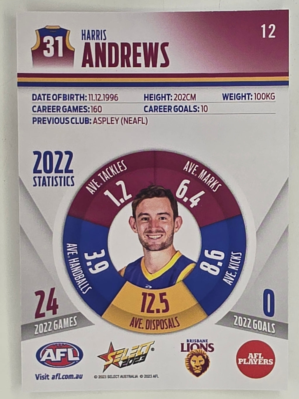 AFL 2023 Footy Stars Parallel Colour Spots #012 Harris Andrews Brisbane Lions
