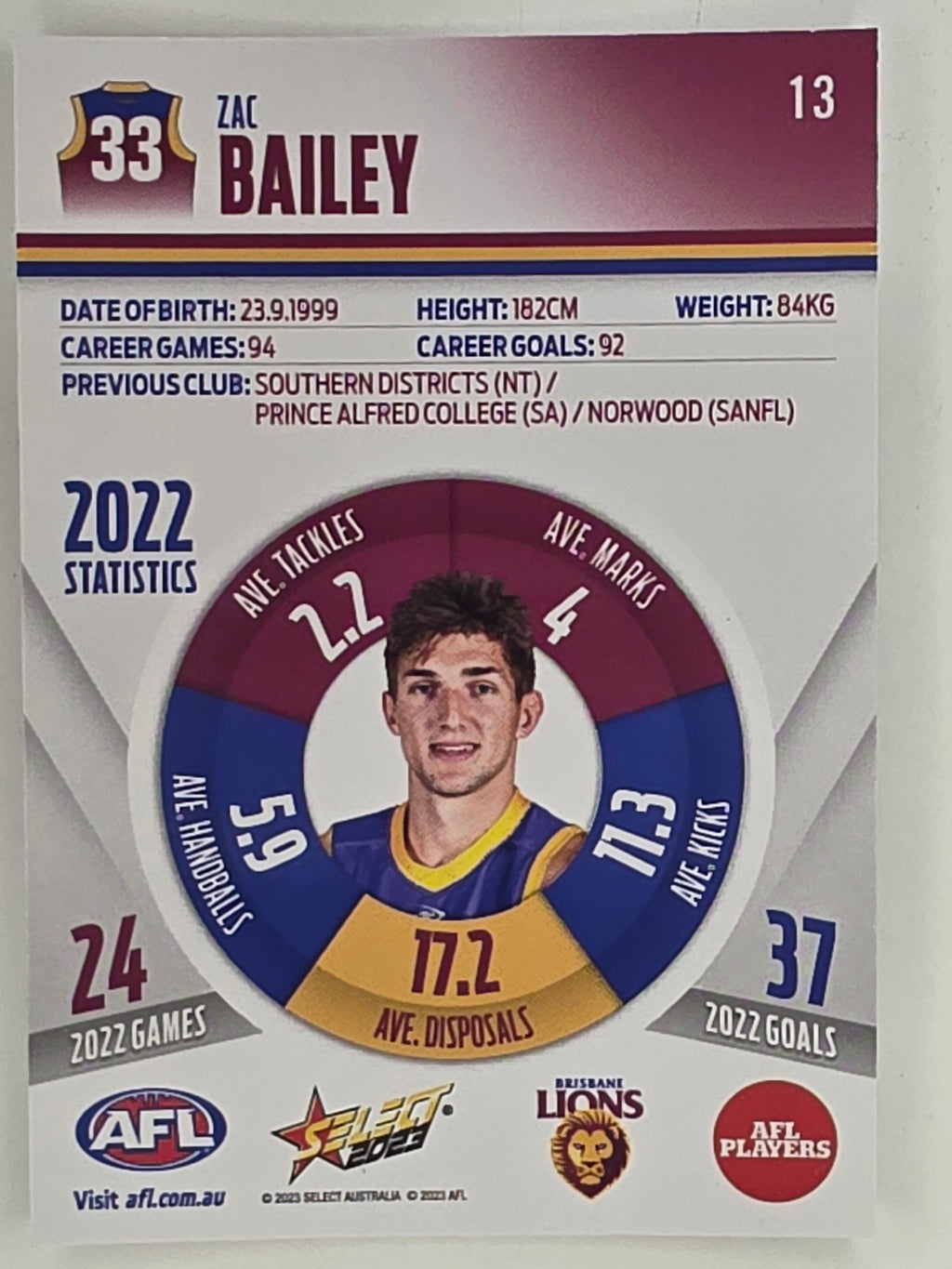 AFL 2023 Footy Stars Parallel Colour Spots #013 Zac Bailey Brisbane Lions