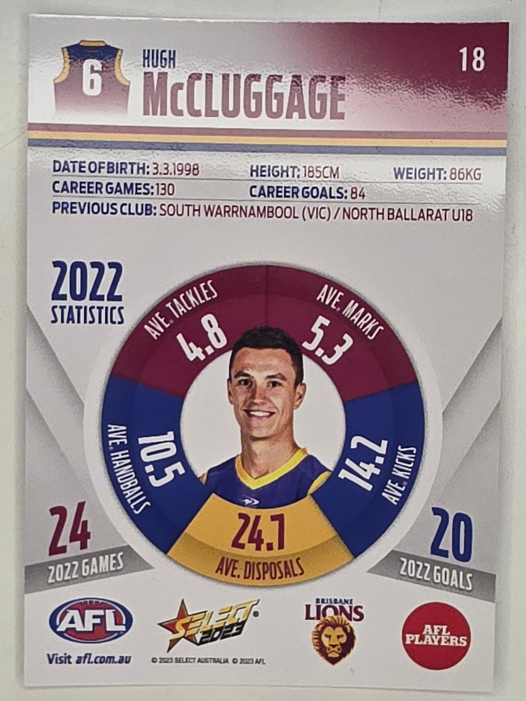 AFL 2023 Footy Stars Parallel Colour Spots #018 Hugh McCluggage Brisbane Lions