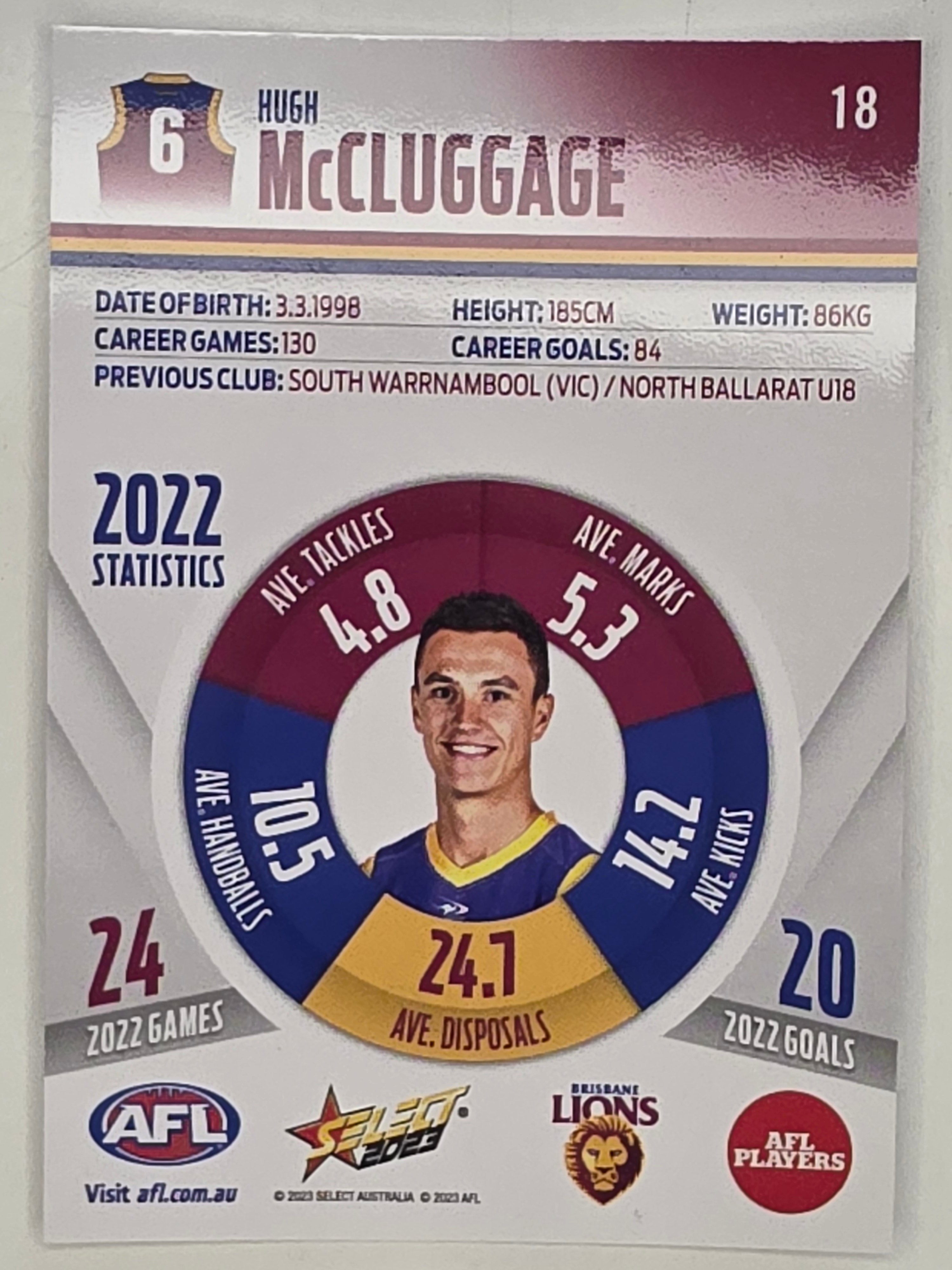 AFL 2023 Footy Stars Parallel Colour Spots #018 Hugh McCluggage Brisbane Lions
