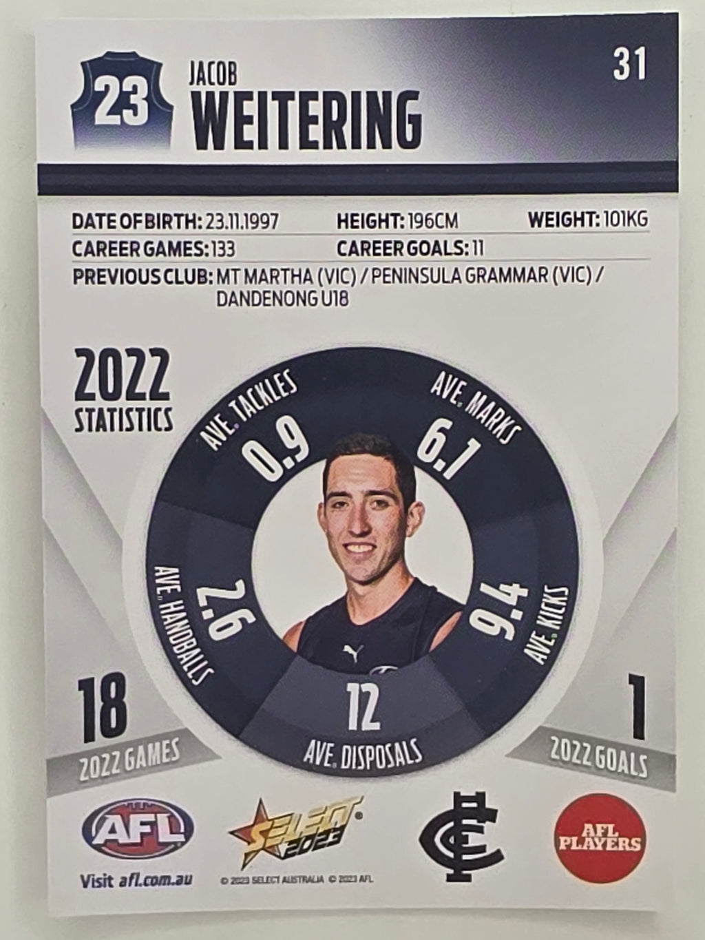AFL 2023 Footy Stars Parallel Colour Spots #031 Jacob Weitering Carlton Blues