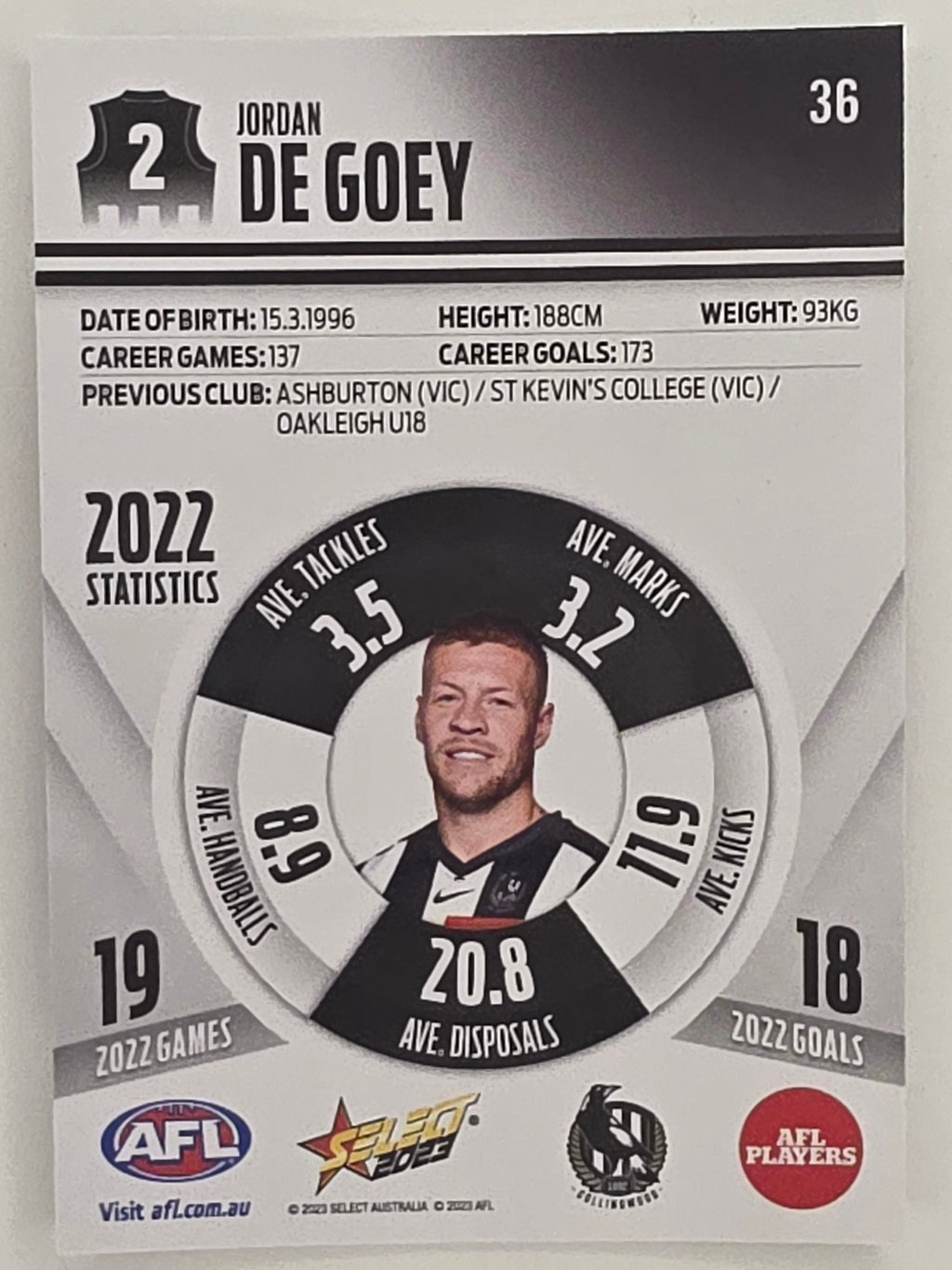 AFL 2023 Footy Stars Parallel Colour Spots #036 Jordan De Goey Collingwood Magpies