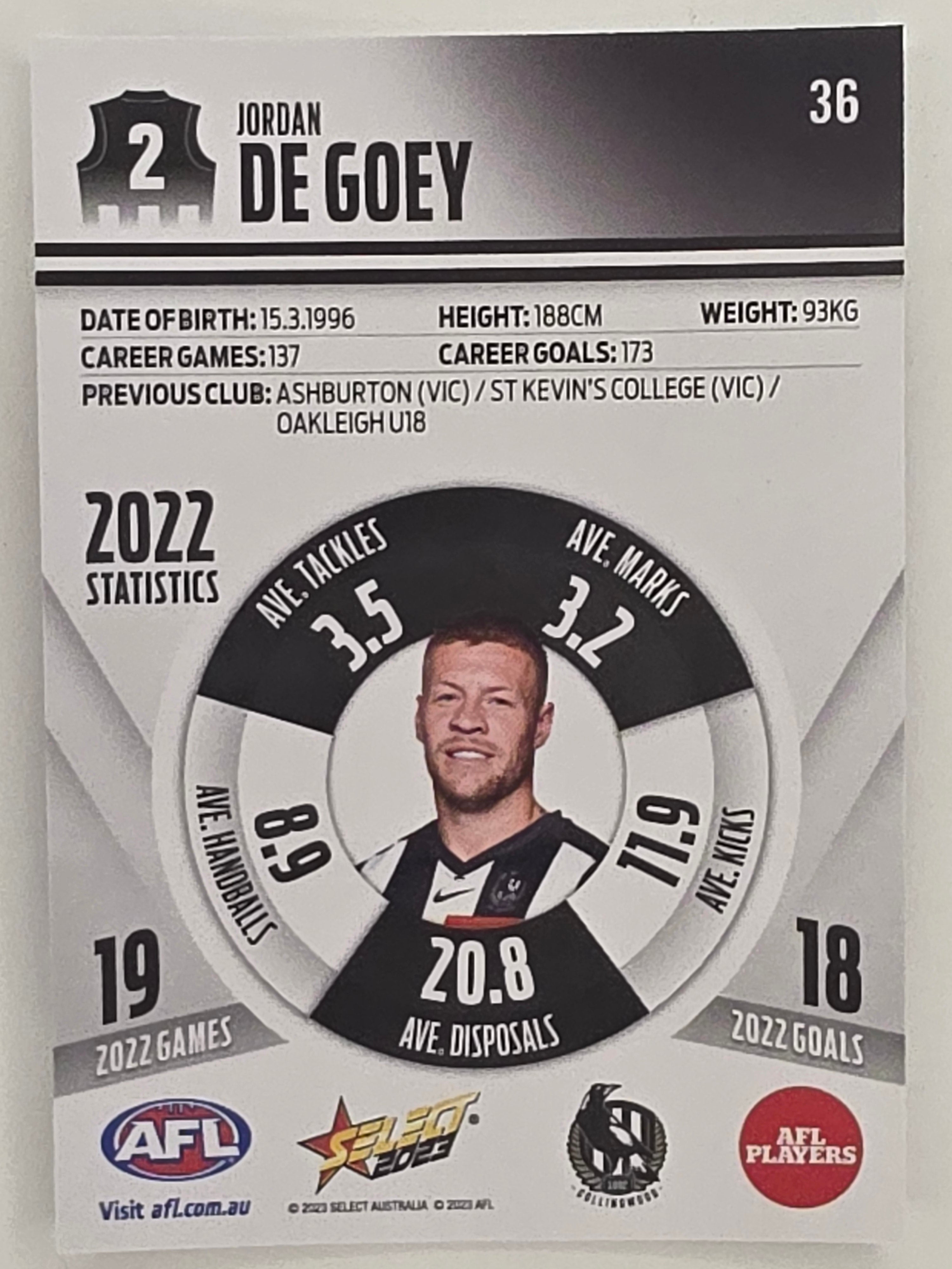 AFL 2023 Footy Stars Parallel Colour Spots #036 Jordan De Goey Collingwood Magpies