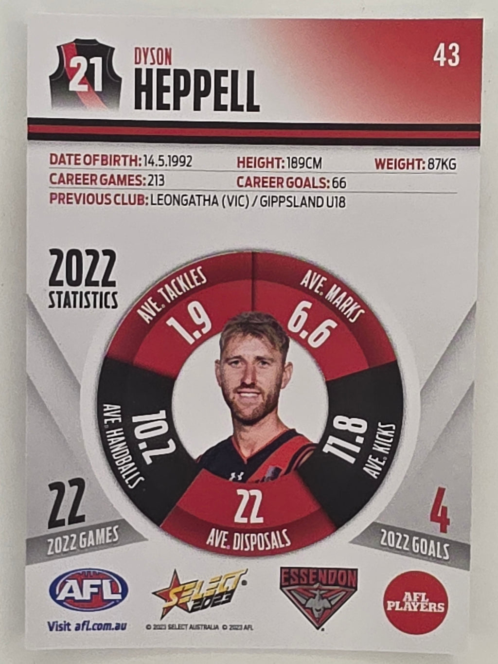 AFL 2023 Footy Stars Parallel Colour Spots #043 Dyson Heppell Essendon Bombers