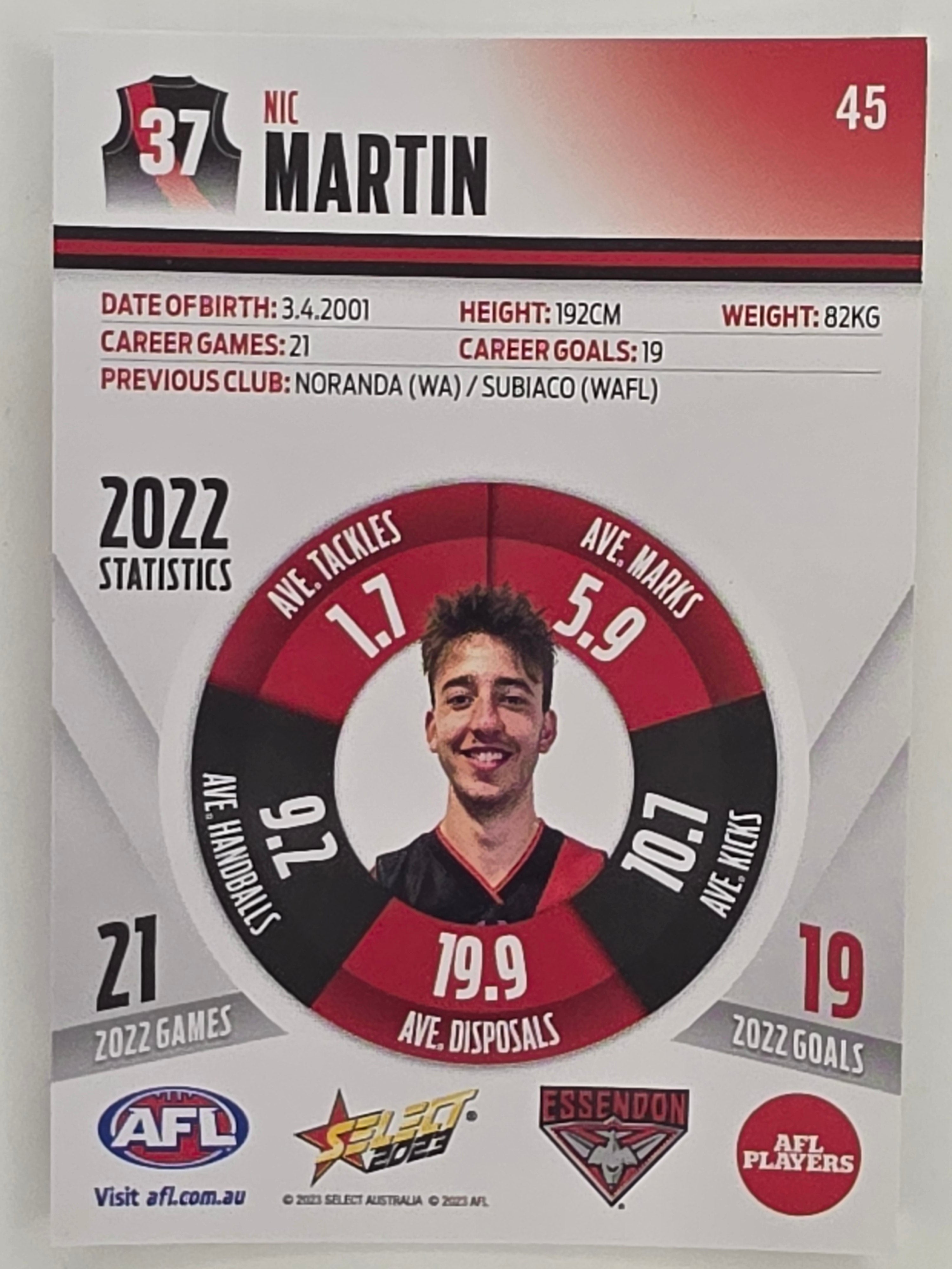 AFL 2023 Footy Stars Parallel Colour Spots #045 Nic Martin Essendon Bombers