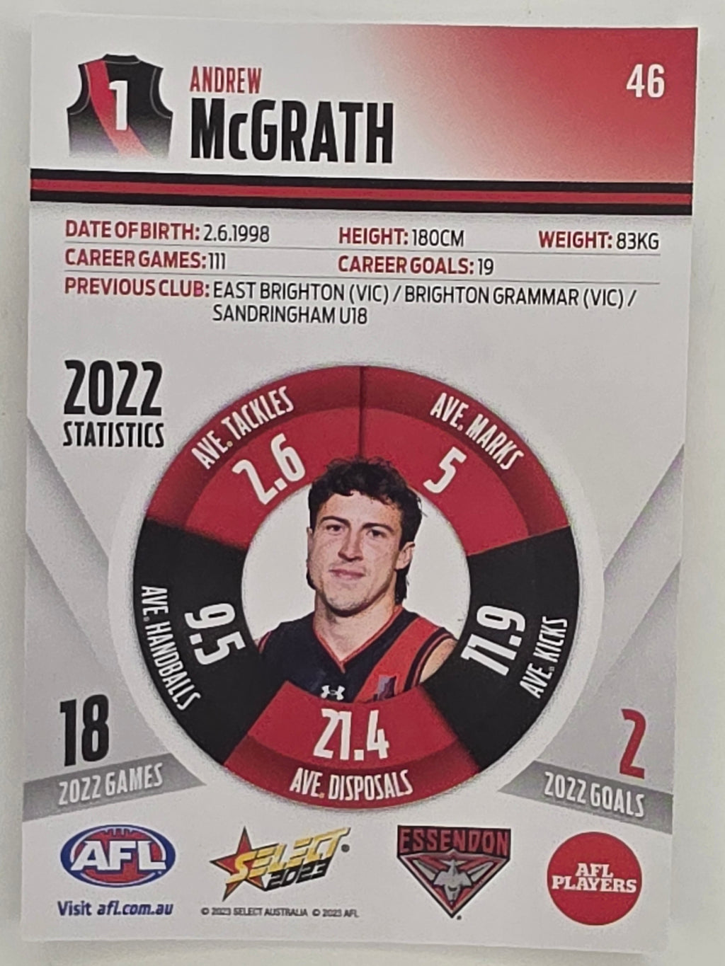 AFL 2023 Footy Stars Parallel Colour Spots #046 Andrew McGrath Essendon Bombers