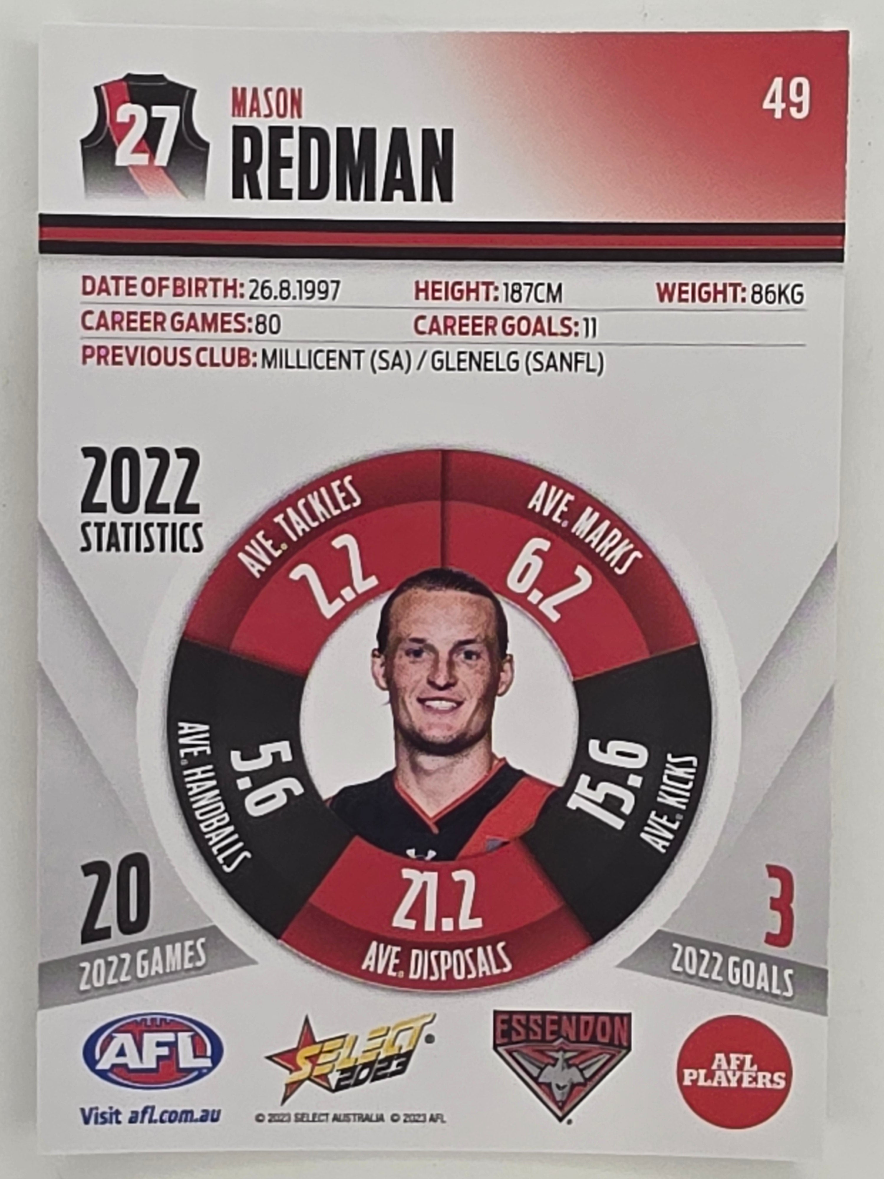 AFL 2023 Footy Stars Parallel Colour Spots #049 Mason Redman Essendon Bombers