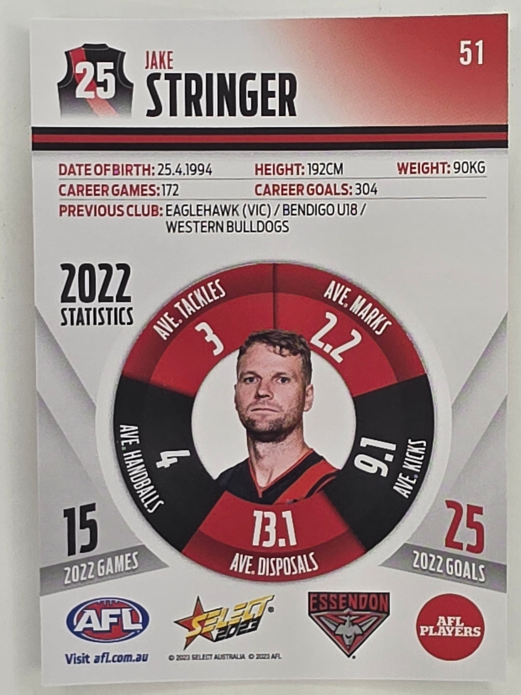 AFL 2023 Footy Stars Parallel Colour Spots #051 Jake Stringer Essendon Bombers