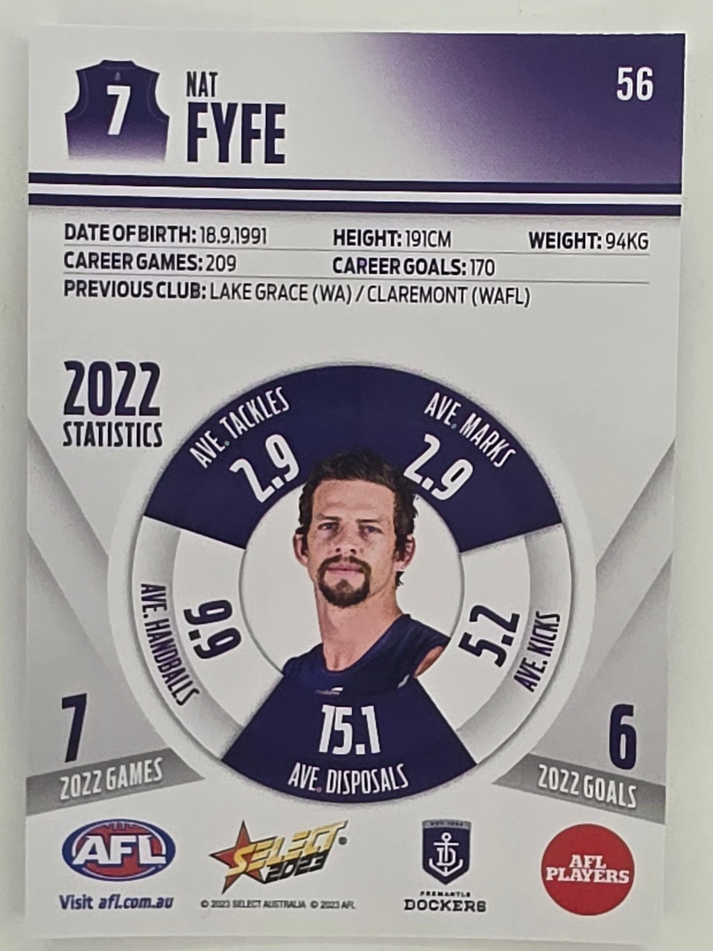 AFL 2023 Footy Stars Parallel Colour Spots #056 Nat Fyfe Fremantle Dockers